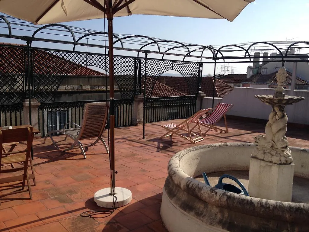 Principe Real Terrace location
